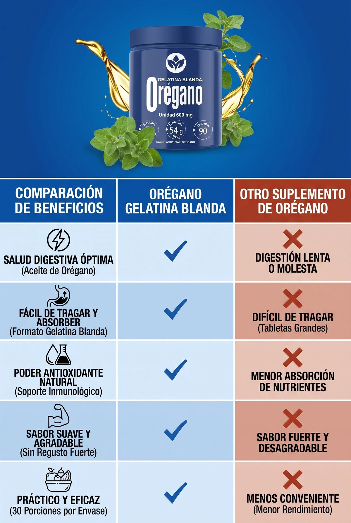 ACEITE DE ORÉGANO + Envío GRATIS