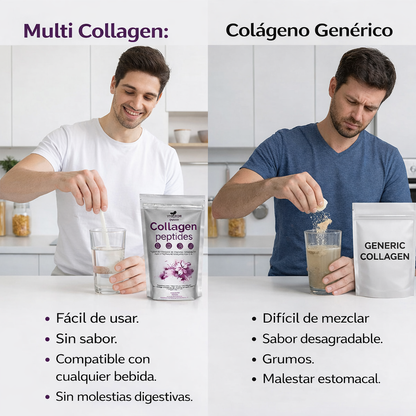 Multi Collagen Péptidos de Colágeno