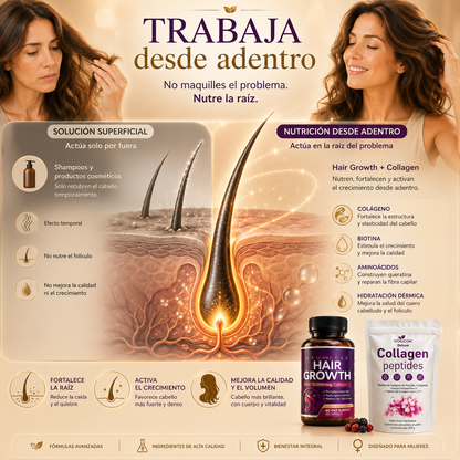 Multi Collagen Péptidos de Colágeno & Hair Growth